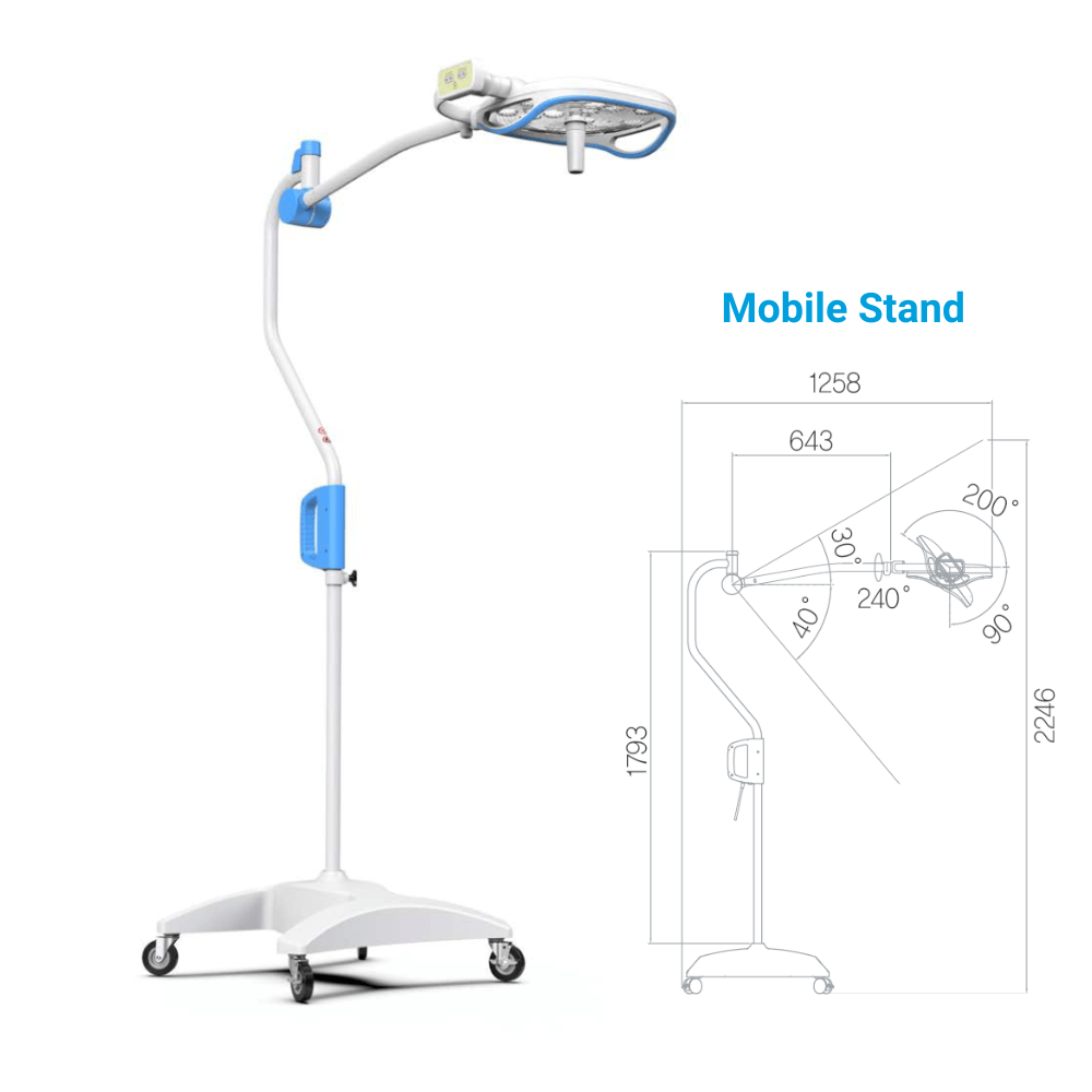 Luxor 200 Series Veterinary Procedure Lights