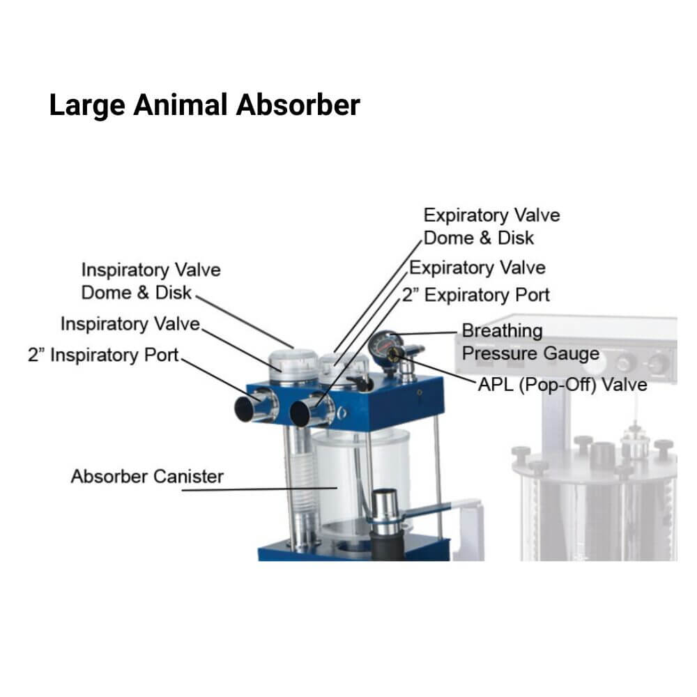 その他 Veterinary Anesthetic and Monitoring Equ Veterinary Anesthetic and Monitoring Equ
