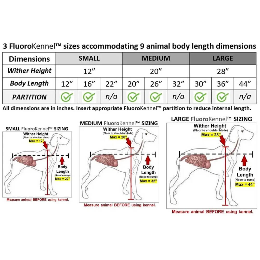 FluoroKennel C-ARM Fluoroscopy Assistant Animal Size Chart