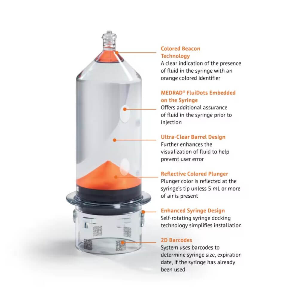 Refurbished Medrad Stellant CT Injection System