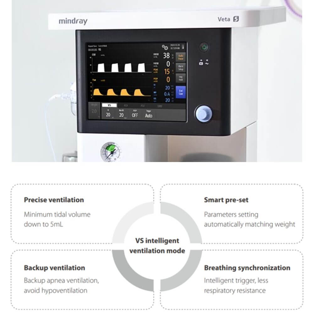 Veta 5 Integrated Anesthesia Ventilator for animal care